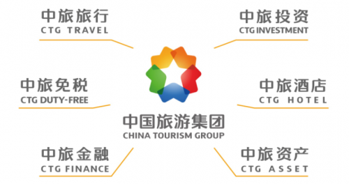 中国旅游集团全面焕新 与世界重新出发